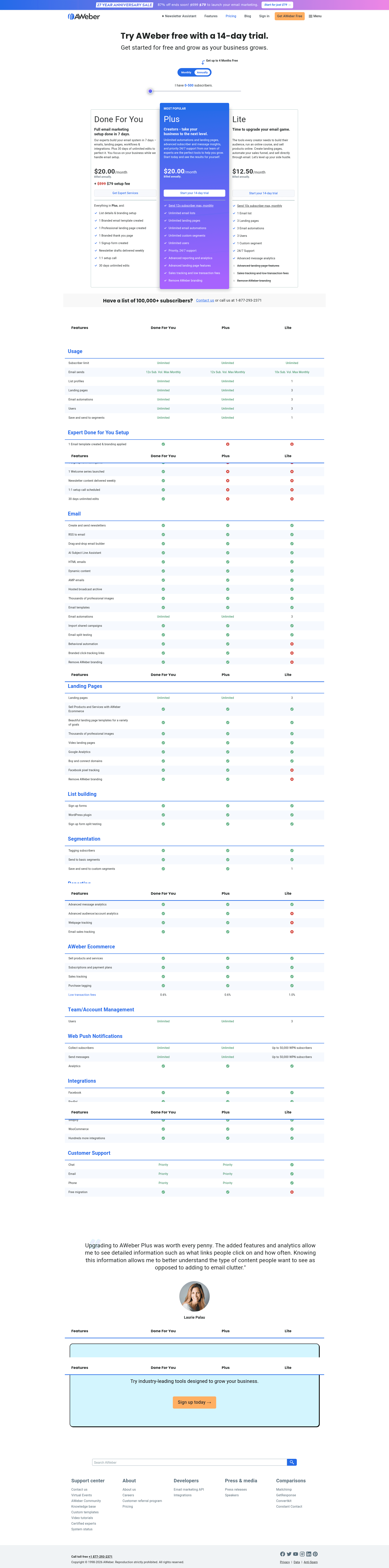 Screenshot of aweber.com taken on August 4, 2026