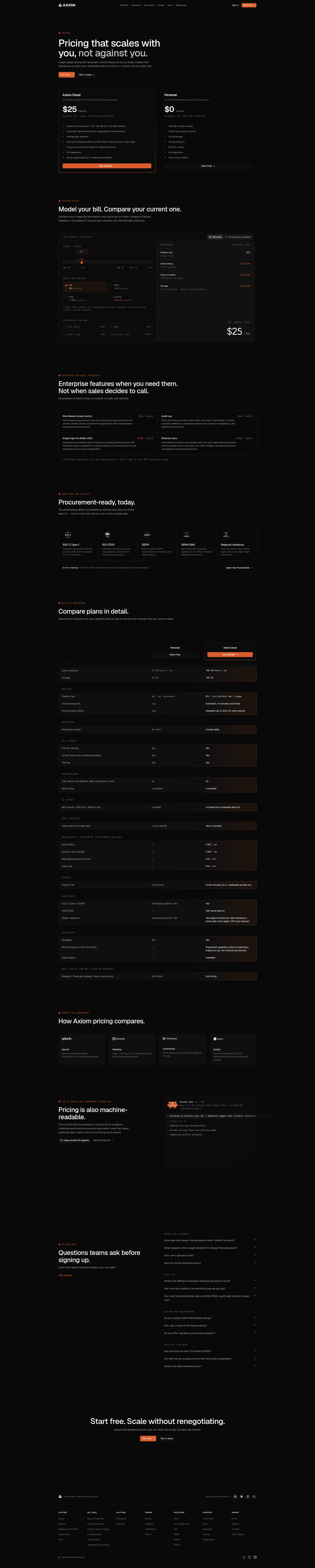 Screenshot of axiom.co taken on August 4, 2026
