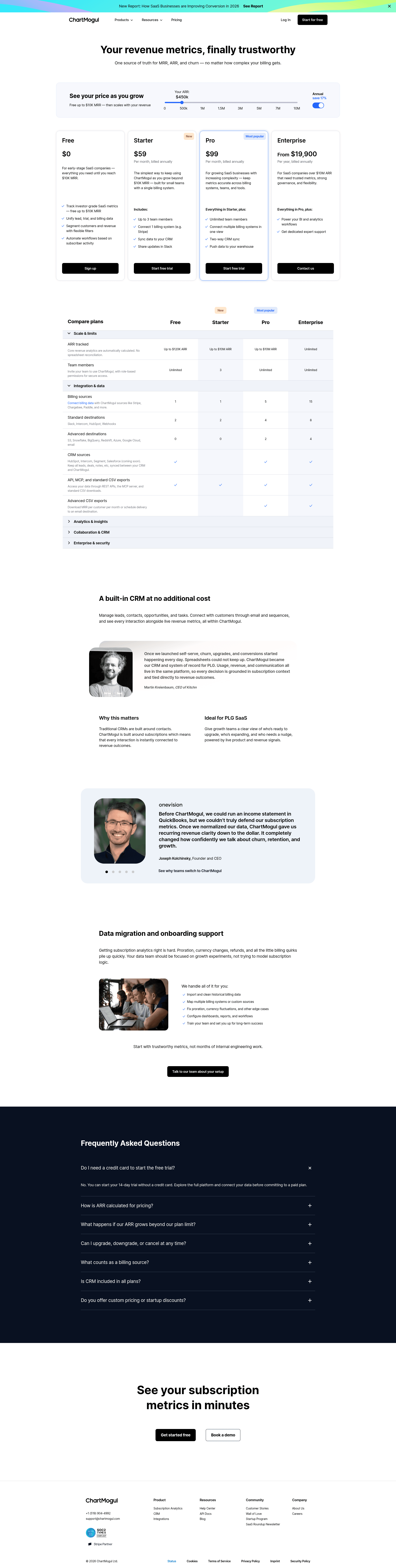 Screenshot of chartmogul.com taken on August 4, 2026