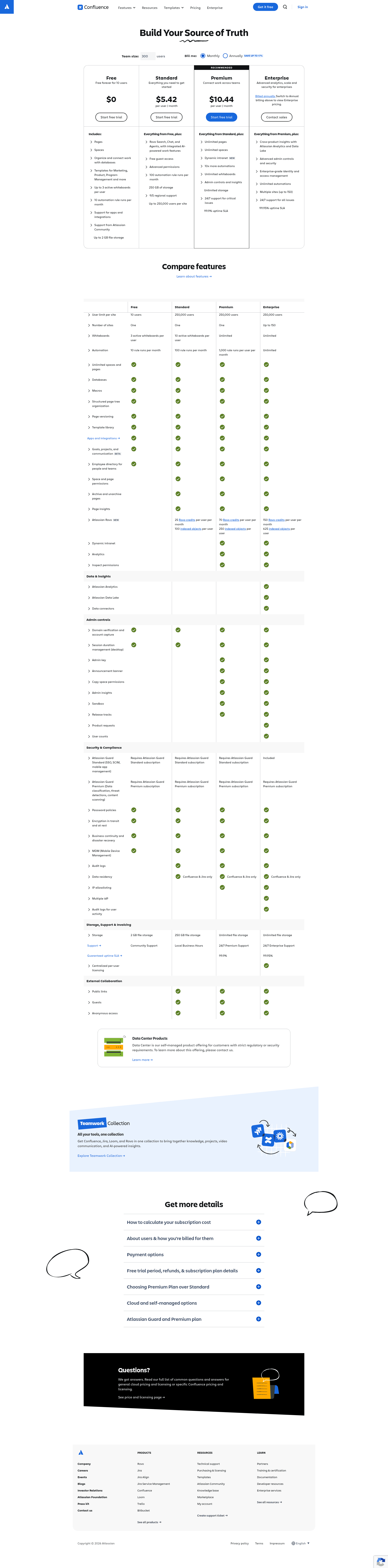 Screenshot of atlassian.com taken on August 4, 2026