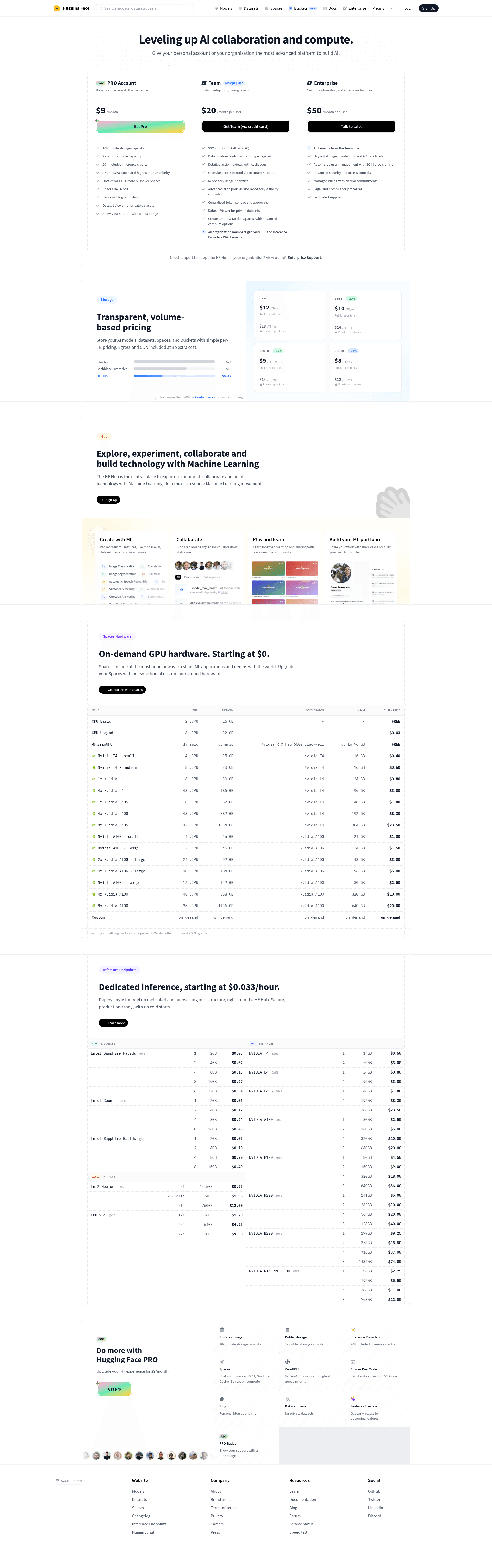 Screenshot of huggingface.co taken on August 4, 2026