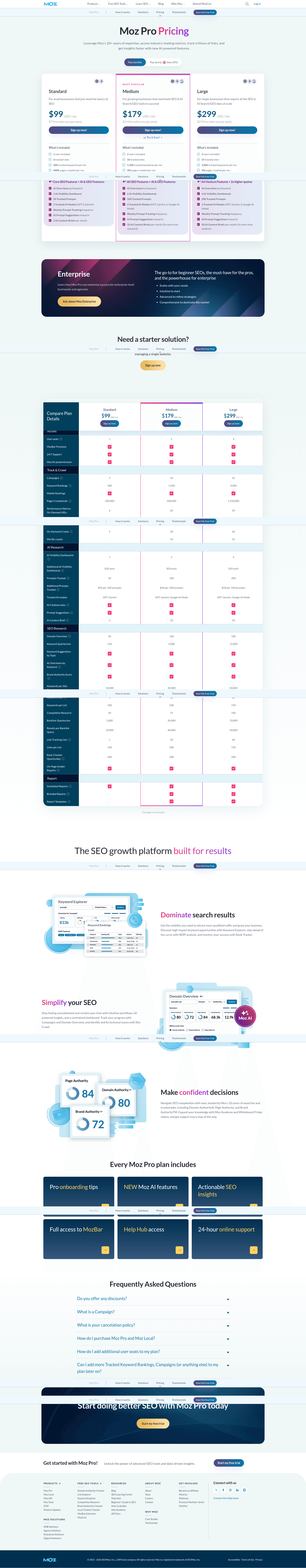 Screenshot of moz.com taken on August 4, 2026
