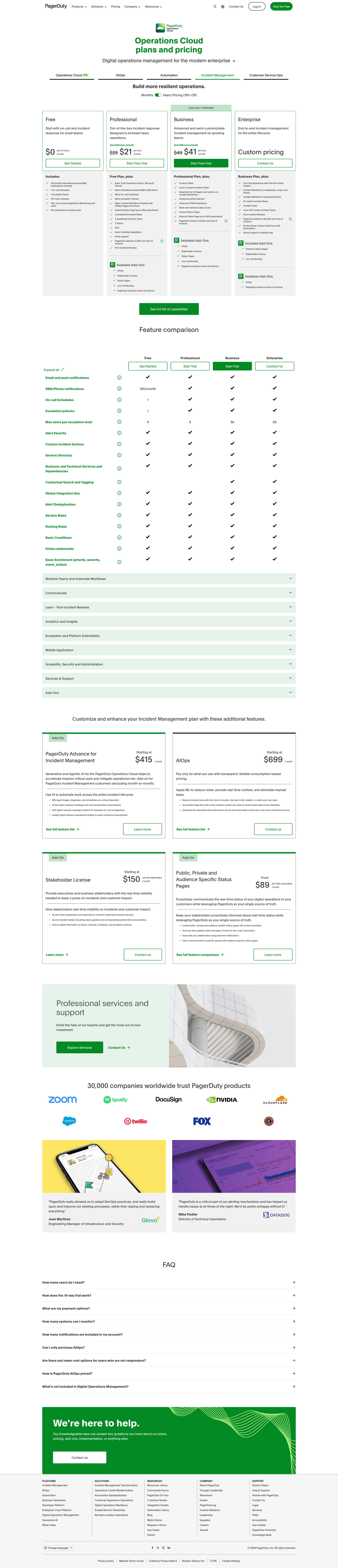 Screenshot of pagerduty.com taken on August 4, 2026