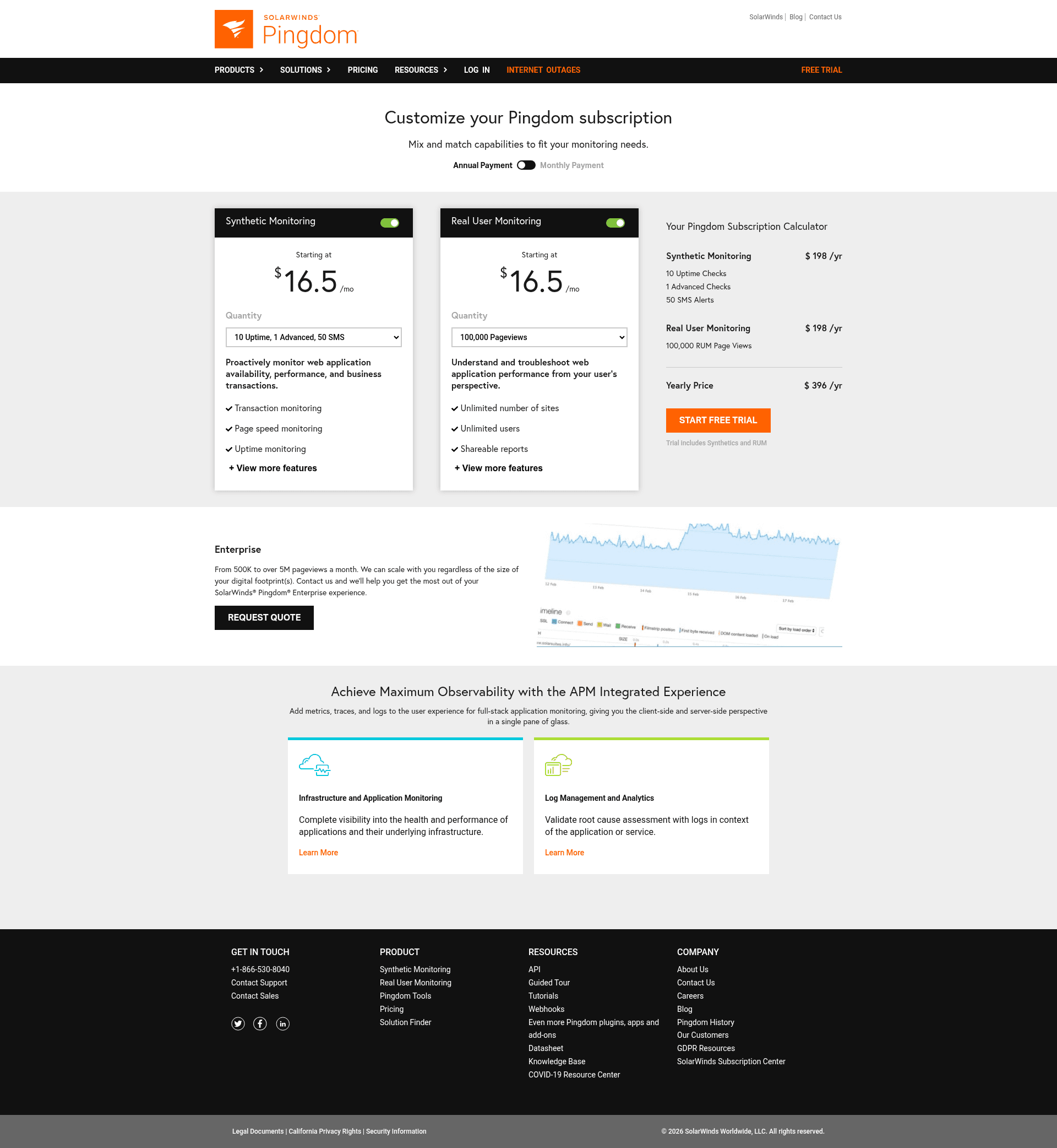 Screenshot of pingdom.com taken on August 4, 2026