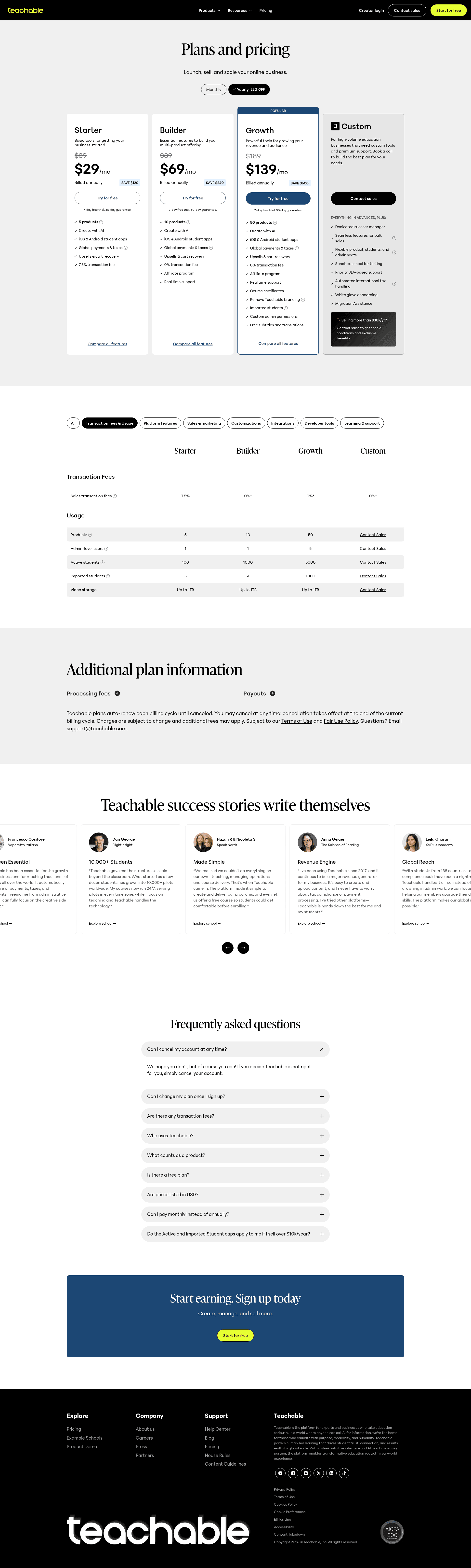 Screenshot of teachable.com taken on August 4, 2026
