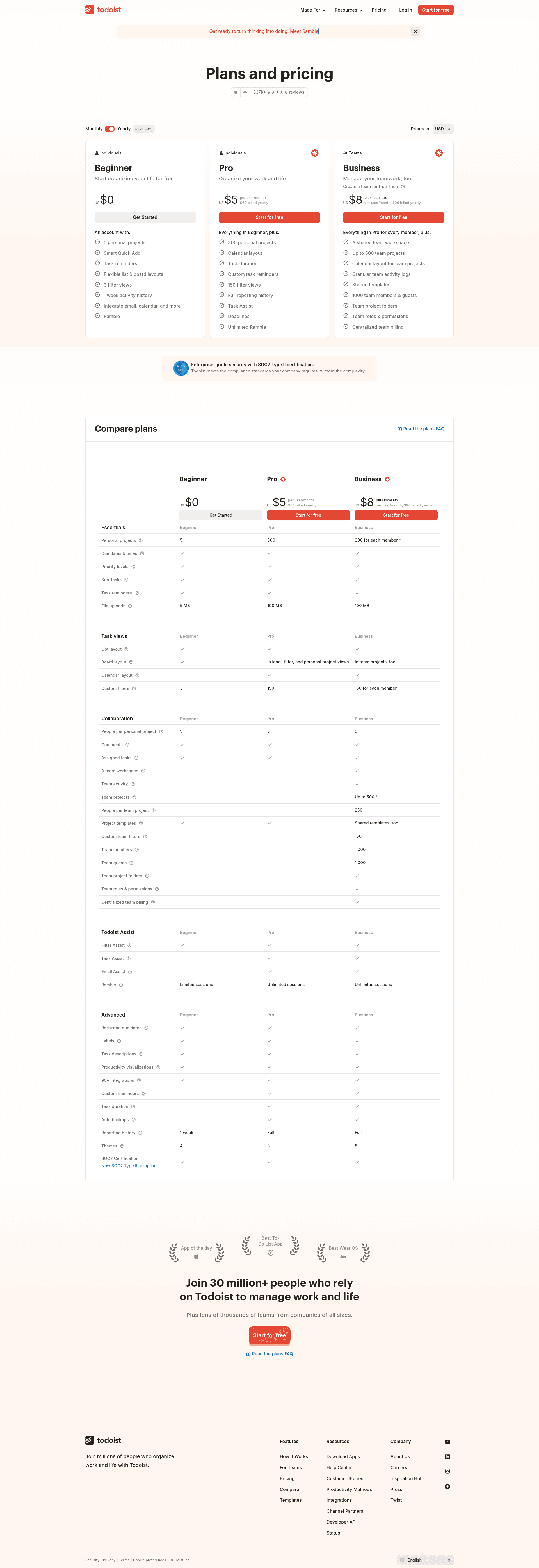 Screenshot of todoist.com taken on August 4, 2026