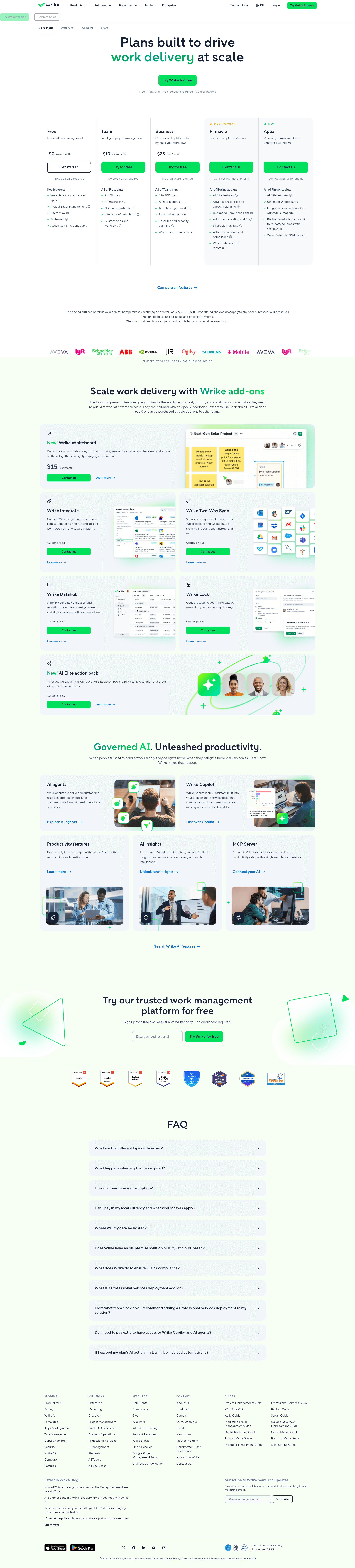 Screenshot of wrike.com taken on August 4, 2026