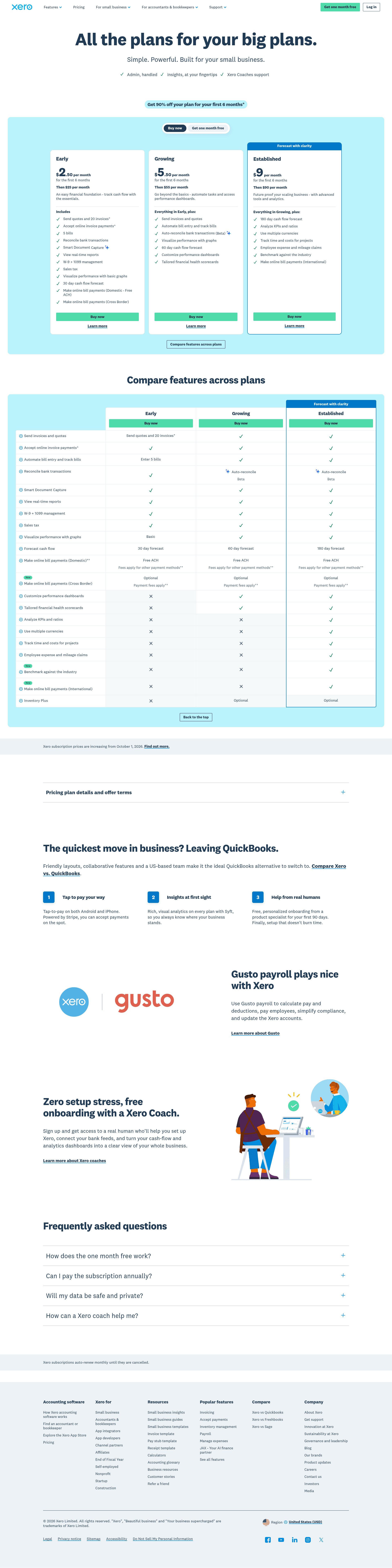 Screenshot of xero.com taken on August 4, 2026